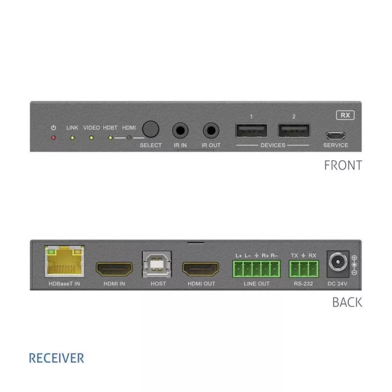 PureLink PT-PSW-52KVM 5x2 KVM-kytkin 4K 60Hz 4:4:4 USB-C HDMI