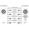 METZ CONNECT M12 X-koodattu patchkaapeli 1 m Cat.6A S/FTP PUR vihreä 142M2X1A010