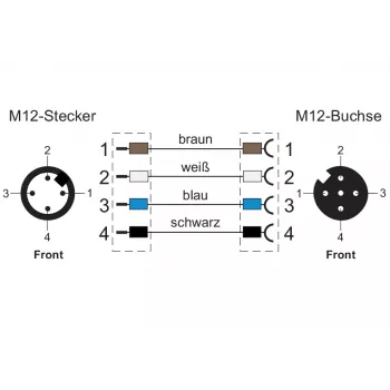 METZ CONNECT Verkkokaapeli M12 (4-napainen)