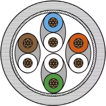 METZ CONNECT 1308457502-E Cat.6A S/FTP patchkaapeli (RJ45, 7,5 m, violetti/musta, LSZH)