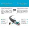 PureLink PureInstall PI4200 DVI-D Dual Link -kaapeli 7,5 m musta