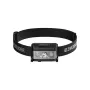 Zweibrüder ZB3H LED ladattava otsalamppu 600 lumenia USB-C