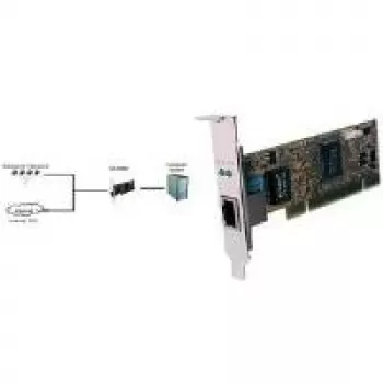 EXSYS EX-6069-2 PCI Gigabit -verkkokortti Low-Profile-kiinnikkeellä (Realtek-piirisarja)