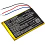 Cameron Sino GSP383555 akku JBL Clip 2:lle