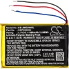 Cameron Sino GSP383555 akku JBL Clip 2:lle