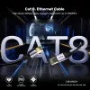 UNITEK Cat.8 S/FTP Ethernet-verkkokaapeli RJ45 15m musta