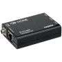 tvONE 1T-CT-641 -lähetin, video/ääni/IR