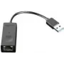 Lenovo USB 3.0 Gigabit Ethernet -sovitin