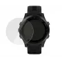 PanzerGlass SmartWatch 40mm näytönsuoja 3630