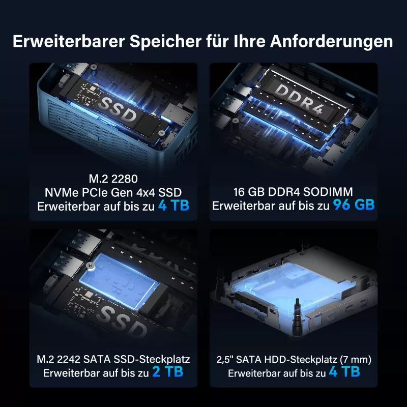 GEEKOM IT12 minitietokone, Intel Core i5-12450H, 16 GB RAM, 512 GB SSD, Windows 11 Pro, sininen