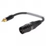Sommer Cable adapterikaapeli, RCA-liitin XLR-liittimeen 3-nap., musta, 0,15 m (TRH7U0015-SW)