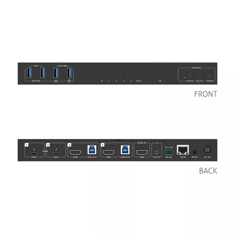 PureLink 4x1 USB-C HDMI 48G KVM-kytkin