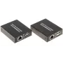 HDMI & USB KVM -jatko 4K@60Hz 70m Cat6/7 kautta