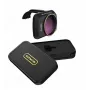 SUNNYLIFE ND16 NDx16 Neutral Density -suodatin DJI Mavic Mini / Mini 2