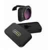 SUNNYLIFE ND16 NDx16 Neutral Density -suodatin DJI Mavic Mini / Mini 2