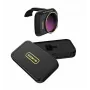 SUNNYLIFE ND32 -suodatin DJI Mavic Mini -droonille