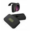SUNNYLIFE ND32 -suodatin DJI Mavic Mini -droonille