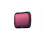 SUNNYLIFE ND8 Neutral Density -suodatin DJI Mavic Air 2 / Air 2S