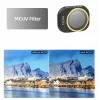SUNNYLIFE UV MC ultraviolettisuodatin DJI Mini 4 Pro -droonille + suojakotelo