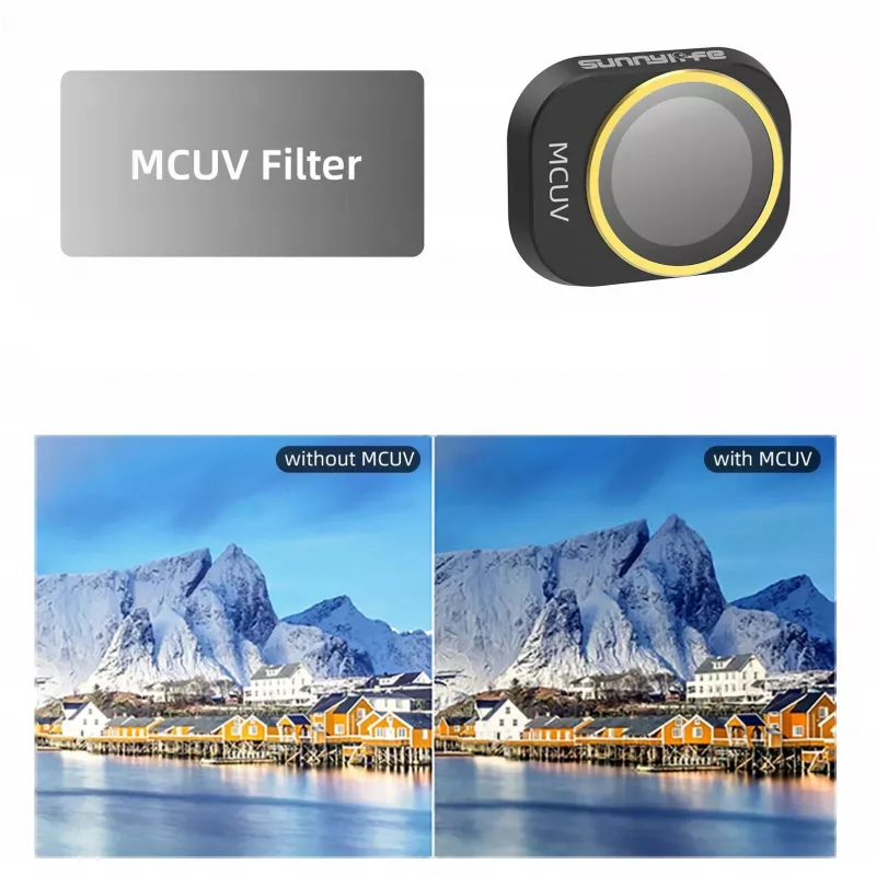 SUNNYLIFE UV MC ultraviolettisuodatin DJI Mini 4 Pro -droonille + suojakotelo