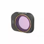 SUNNYLIFE ND4 NDX4 harmaasuodatin DJI Mini 3 Pro drooni (MM3-FI412-4)
