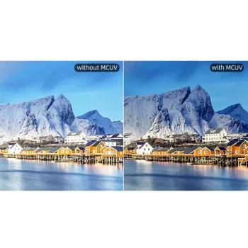SUNNYLIFE NE-FI871 UV MC -suojasuodatin DJI Neo -laitteeseen