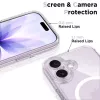 TECH-PROTECT MAGPEAK MAGSAFE CC IPHONE 17 KIRKAS