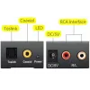 MOZOS DAC 24BIT/192KHZ optisella kaapelilla
