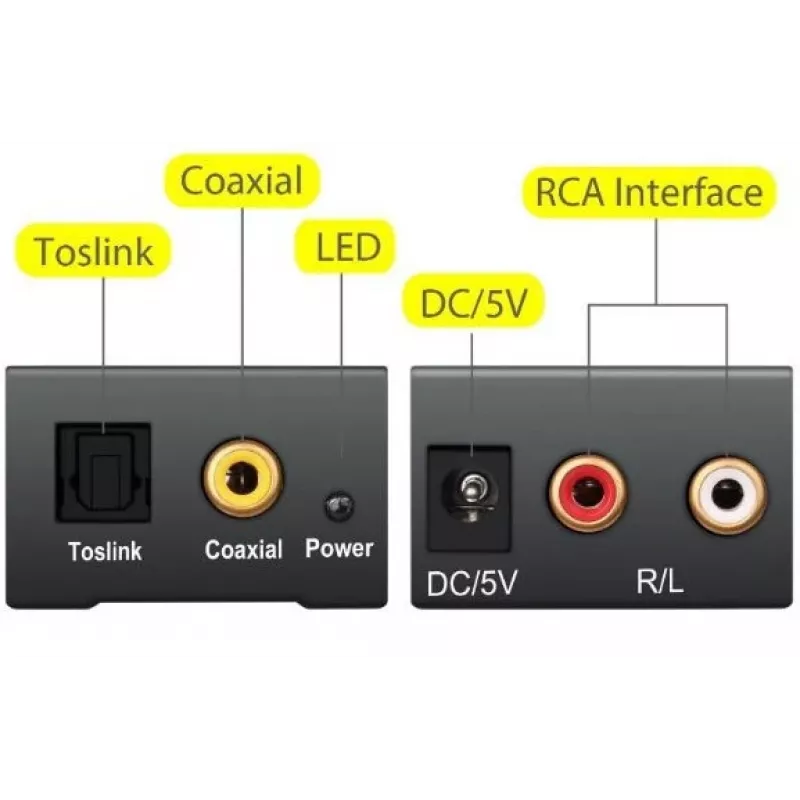 MOZOS DAC 24BIT/192KHZ optisella kaapelilla