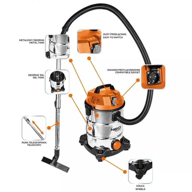 NEO TOOLS pölynimuri 1400W, 30L