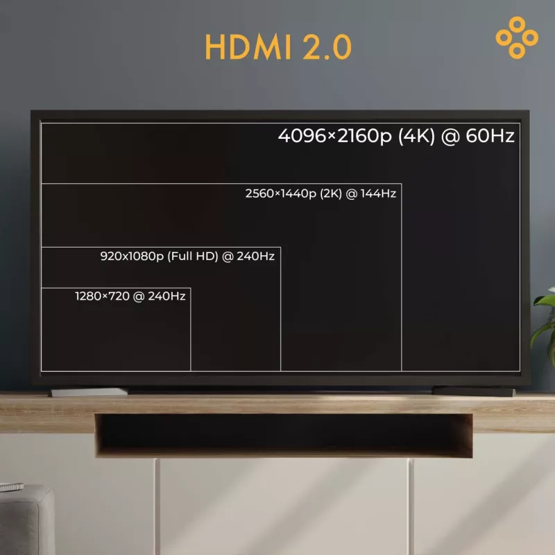 Claroc HDMI 2.0 AOC 4K@60Hz 50 m aktiivinen optinen kaapeli