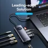 VENTION USB-C 10-in-1 telakointiasema 8K 30Hz 100W PD LED-näytöllä