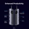 VENTION USB-C 10-in-1 telakointiasema 8K 30Hz 100W PD LED-näytöllä