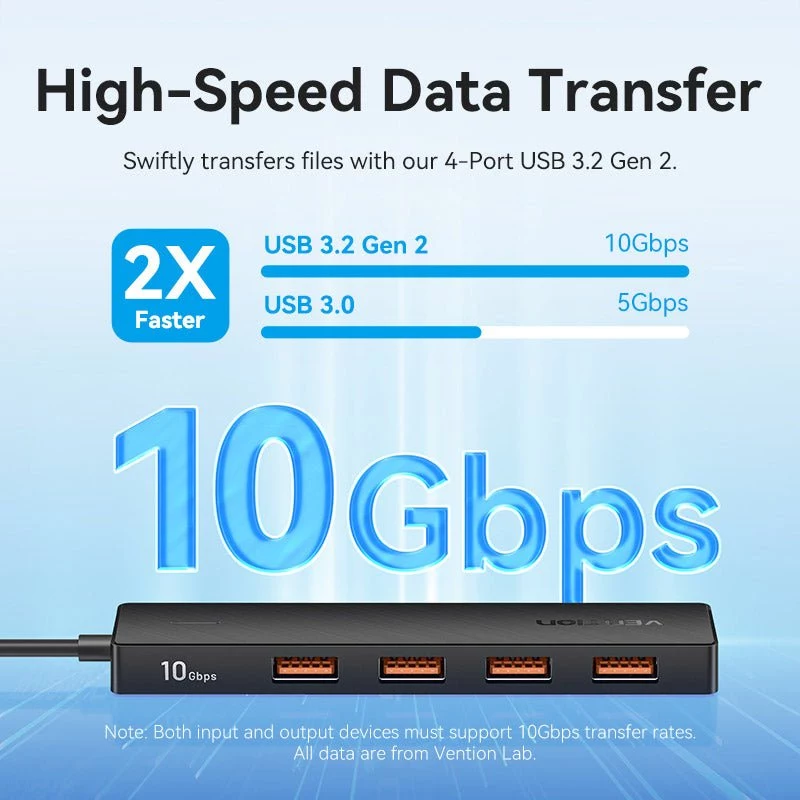 VENTION USB-C – USB 3.2 Gen 2 -hubi 100W PD:llä, 0,15 m, musta