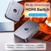 VENTION 2-porttinen 8K HDMI 2.1 kaksisuuntainen kytkin