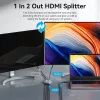 VENTION 2-porttinen 8K HDMI 2.1 kaksisuuntainen kytkin