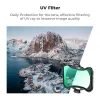 K&F Concept Nano-X UV -suodatin MC DJI Avata 2:lle (KF01.2698)