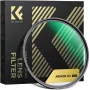 K&F Nano-X MRC UV -suodatin 58 mm