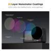 KF Concept Nano-X muuttuva ND-suodatin ND32-512 harmaa DJI Osmo Action 3/4/5 Pro