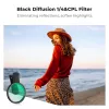 KF 2-in-1 Black Diffusion 1/4 + CPL puhelinsuodatinsarja 67mm Clip-On