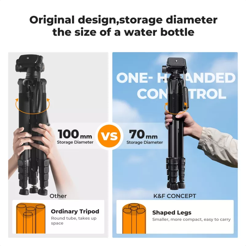 K&F Concept kompakti kamerateline DSLR-kameralle ja älypuhelimelle musta