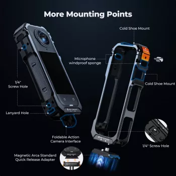 KF Protective Frame Mount Cage 2x 1/4 tuuman 20 kierrereijällä ja GoPro-pidikkeellä Insta360 X5:lle / Kf31.182