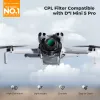 K&F Concept Circular Polarizer CPL -suodatin DJI Mini 5 Pro -droonille (KF02.0002)