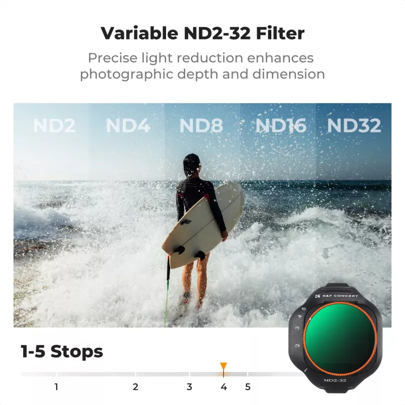 K&F Variable ND -suodatin ND2-ND32 DJI Mini 5 Pro -droonille, AGC-lasi