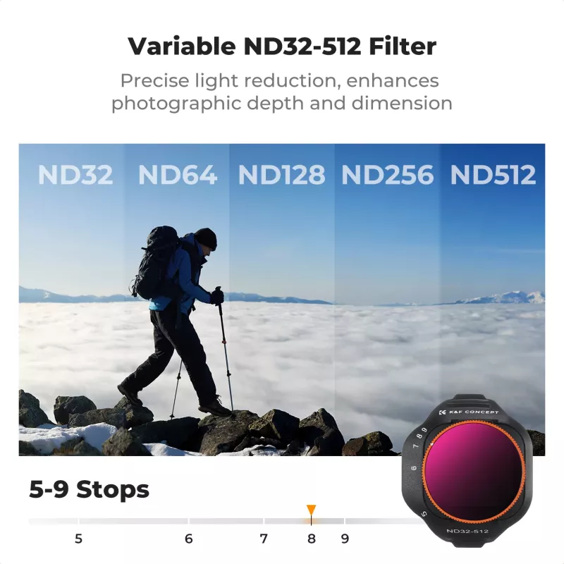 K&F Variable ND -suodatin ND32-ND512 DJI Mini 5 Pro -droonille, AGC-lasi, KF02.0004