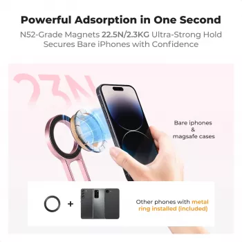 KF 3-in-1 magneettinen puhelinpidike jalusta kahva pöytäteline iPhone MagSafe pinkki