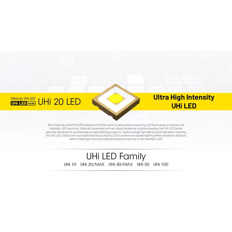 Nitecore MT1C PRO taskulamppu 600 lumenia CREE XP-L HD V6 musta