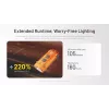 Nitecore TIP3 avaimenperä-taskulamppu oranssi 720 lumenia