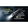 Nitecore P27iX 5000 lumenia taktinen taskulamppu