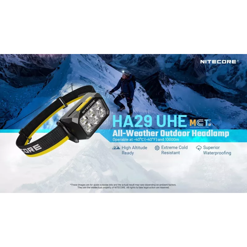 Nitecore HA29 UHE otsalamppu 1200 lumenia